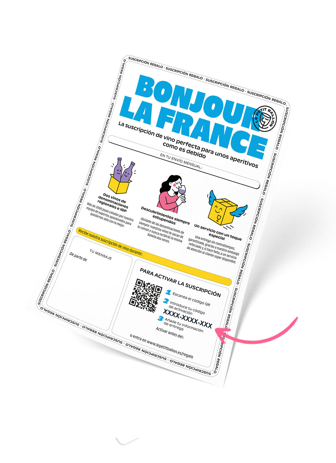 ¿Dónde encontrar el código?